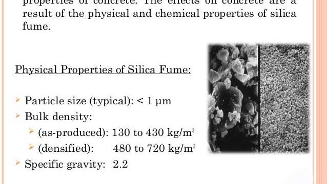 Silica fume bulk specific gravity